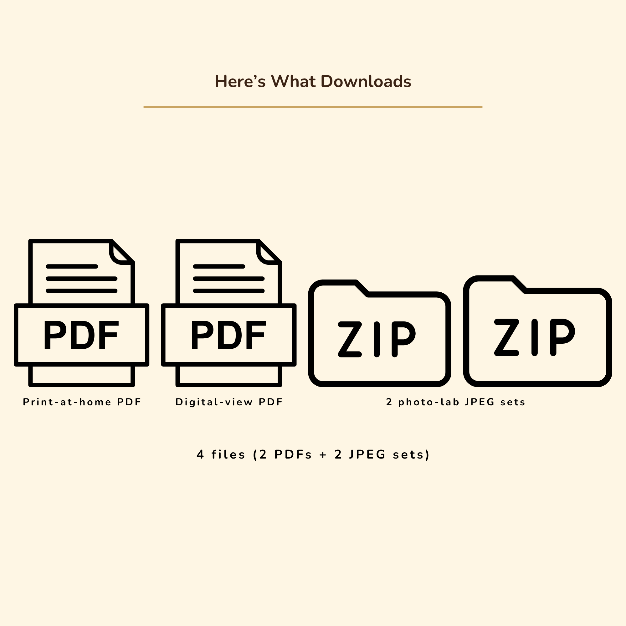What downloads: two PDFs and two JPEG ZIP sets